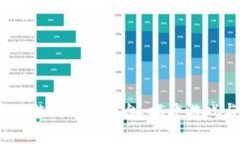 探索2023年热门区块链游戏分配平台：揭开游戏与