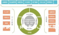 掌握区块链游戏的技巧：怎么玩得更好？