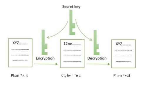 BK钱包闪兑功能详解：如何利用闪兑提升数字资产流动性
