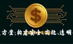 金融区块链开发方案：构建安全、高效、透明的