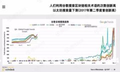 如何下载Bitpie钱包最新版本以及官方网站指南