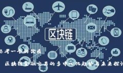 思考一个的优质  区块链金融交易的多中心化趋势