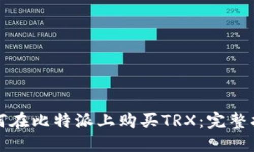 如何在比特派上购买TRX：完整指南