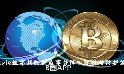 Bitpie数字钱包被盗事件深入分析与防护策略