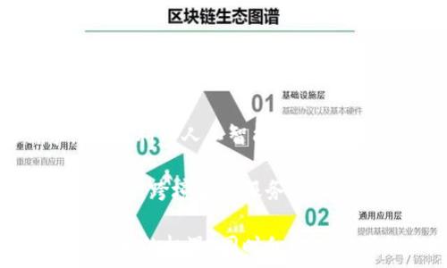   
智能化金融服务与区块链：推动金融行业的新变革

关键词  
智能金融, 区块链, 金融科技, 数字货币, 智能合约/guanjianci

---

智能化金融服务与区块链：推动金融行业的新变革

在现代金融行业中，智能化金融服务与区块链正在共同推动着一场深刻的变革。传统的金融服务因其人工操作多、效率低下、透明度不足等问题，正在逐步被新技术所取代。随着数字经济的快速发展，尤其是人工智能（AI）和区块链技术的进步，金融服务正面对前所未有的挑战和机遇。

本文将深入探讨智能化金融服务和区块链技术的结合，分析其对金融行业的影响，并为未来的发展提供一些前瞻性的思考。同时，我们还将解答一些相关的问题，以帮助读者更好地理解这一领域的趋势和潜力。

智能化金融服务：定义与发展

智能化金融服务是指运用人工智能、大数据、云计算等技术手段，提升金融服务的效率与质量，创造更加个性化和便捷的用户体验。其核心在于数据分析和处理能力，通过对客户数据的深入挖掘，提供精准的金融产品和服务。例如，智能投顾服务能够根据用户的风险承受能力和财务目标，自动生成个性化的投资组合。

此外，智能化金融服务还包括自动化的风险评估、实时的交易监控以及智能合约的应用等等。这些智能服务的推出，不仅提高了金融产品的可获取性，还大幅降低了管理成本，提升了金融服务的整体效率。

区块链技术的兴起

区块链是一种去中心化的分布式账本技术，利用密码学和共识机制确保数据的安全性和不可篡改性。自比特币崛起以来，区块链已经从单纯的数字货币背后技术发展成为一个广泛应用的技术框架。

区块链技术在金融领域的应用，主要体现在资产管理、支付结算、身份验证、智能合约等方面。由于其去中心化和透明性，区块链能够在没有中介的情况下进行可信的交易，从而显著降低成本和风险。

智能化与区块链的结合

智能化金融服务与区块链技术的结合，为金融行业带来了全新的视角。智能合约便是二者结合的典型案例，它能在区块链上自动执行合约条款，提升交易的透明度和效率。同时，通过智能合约，金融机构能够降低操作风险、节省时间和成本。

例如，在贷款领域，通过智能合约，贷款的发放、还款乃至催款的过程都可以实现自动化，用户只需在协议中设定相应的条件，区块链系统便能确保所有交易的执行和记录。这种高效、透明的方式正在改变传统银行的业务模式。

对金融行业的影响

智能化金融服务与区块链技术的兴起，正在重新塑造金融行业的格局。首先，传统的金融机构面临着前所未有的竞争压力，特别是科技公司进入金融领域后，市场份额被逐渐蚕食。其次，用户对金融服务的期待也在不断提升，他们希望能够享受到更为便捷、高效和透明的金融服务。

此外，随着区块链的普及，金融行业面临着合规和监管的新挑战。如何在快速发展的同时，保障金融安全、维护用户权益，是金融机构亟需解决的重要课题。

可能相关的问题

1. 区块链如何提升金融交易的安全性？

区块链技术因其去中心化和不可篡改的特性，为金融交易的安全性提供了有力保障。在传统金融体系中，交易往往依赖中介机构进行确认，而这使得数据容易受到操控和篡改。而在区块链中，交易数据由网络中的每一个节点共同维护，所有交易记录公开透明，无法被单一主体篡改。

例如，在跨境支付领域，基于区块链的支付系统能够实现实时结算，减少跨境银行间的手续费。同时，区块链提供的不变性也大幅降低了欺诈风险，用户能够更为安心地进行交易。此外，区块链的智能合约功能，可自动化执行业务规则，进一步提升了安全性和可靠性。

2. 智能合约的应用场景有哪些？

智能合约是区块链技术的重要应用之一，其自执行的特性使其具有广泛的应用场景。在金融服务领域，智能合约可以用于众多方面，例如融资、保险、资产管理等。

在融资方面，智能合约可以实现自动化的融资流程，资金发放与还款合同直接在区块链上执行，减少人为干预。在保险领域，智能合约可用于理赔处理，实现自动化审核和资金结算，为用户提供便利。

此外，在资产管理中，智能合约可以实时跟踪资产的持有情况和价值变化，提供透明的管理方式。这些应用不仅可以提高效率，还可以降低人为错误和欺诈的风险。

3. 智能化金融服务如何提升用户体验？

智能化金融服务通过运用大数据和人工智能技术，能够极大地提升用户体验。首先，其能够提供个性化的金融产品推荐。例如，通过分析用户的消费习惯、风险偏好等数据，金融机构可以向客户推荐最适合的投资产品或贷款方案。

此外，智能化金融服务还可以实现24小时在线服务。借助聊天机器人和智能客服技术，用户的咨询和问题可以在第一时间得到回应，提升服务的响应速度。同时，智能化技术的应用也能使交易过程更加便捷，用户只需简单的操作即可完成复杂的金融交易。

最后，智能化金融服务还可以提供实时的风险监控与预警机制，令用户及时了解自身的财务状况，减少潜在的财务风险。

4. 区块链在金融合规中的挑战与机遇

尽管区块链技术在金融领域展现出巨大的潜力，但在合规方面却面临不少挑战。一方面，由于区块链的去中心化特性，金融监管机构在数据追踪与审计方面可能面临困难。这就需要金融机构在实施区块链技术时，建立相应的合规策略与措施。

另一方面，区块链技术在透明性和可追溯性方面为合规带来了机遇。通过区块链技术，金融交易的信息能够被实时记录与共享，降低了多个主体之间信息不对称的风险，从而提升合规的效率与准确性。

因此，面对区块链带来的机遇与挑战，金融机构需要不断探索，调整与适应新的合规环境，以确保在快速发展的市场中保持竞争力。

5. 未来智能化金融服务的发展趋势是什么？

未来，智能化金融服务将会向多元化、智能化和自动化的方向发展。随着技术的不断进步，金融服务将更加智能化，以迎合用户不断变化的需求。比如，利用人工智能技术，金融机构能够实时分析市场数据与用户行为，提供更为精准的金融服务。

同时，随着各类新兴技术的不断涌现，金融服务的交互形式也将多样化，用户将能够通过多种渠道和平台获取金融服务。此外，基于区块链技术的发展，跨境金融服务、数字资产管理等新形态的金融服务也将逐渐普及。

总之，智能化金融服务与区块链的结合，将继续推动金融行业走向更加高效、安全和透明的未来。在这一过程中，金融机构需要善于利用技术变革带来的机遇，同时积极应对可能出现的挑战，以实现可持续发展。