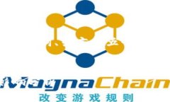 由于内容长度的要求，我将提供、关键词、引言