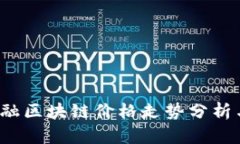 2023年金融区块链价格走势分析与投资指南