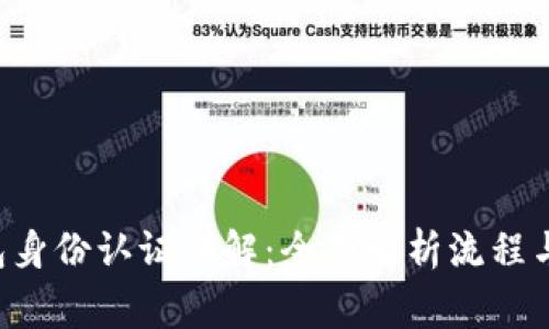 B特派钱包身份认证详解：全面解析流程与注意事项