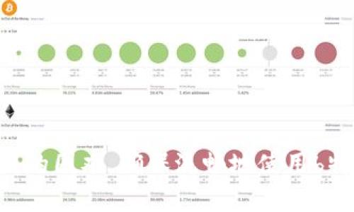  如何解决b特派下载不了的问题？ / 

 guanjianci b特派, 下载问题, 软件安装, 解决方案, 客户支持 /guanjianci 

详细介绍：

在当今信息化的社会中，手机应用已经成为我们生活中不可或缺的一部分，其中b特派也因其独特的功能和便捷的使用受到广大用户的欢迎。可是，在使用b特派的过程中，有些用户常常遇到“下载不了”的问题。这一问题不仅影响了用户的正常使用体验，还可能导致用户对软件的信任度降低。因此，了解如何解决b特派下载不了的问题是相当重要的。

首先，我们要明确此问题可能导致的原因。b特派下载不了的原因可能是多方面的，包括网络问题、设备不兼容、存储空间不足、软件版本问题或者是其他系统级的故障等。接下来，我们将逐一探讨这些可能性，并提供相应的解决方案。

1. 网络问题

有时候，下载应用的问题可能是由于网络连接不稳定导致的。如果你的设备不能正常连接到互联网，或者连接的网络速度较慢，这会直接影响到下载的进程。为了确认是否是网络问题，你可以尝试以下步骤：

- 先检查设备的Wi-Fi或移动数据连接是否正常工作。可以通过浏览器访问其他网站，确认网络是否连接畅通。

- 如果你的网络连接正常但下载依旧失败，可以试着切换网络，例如从Wi-Fi切换到移动数据，或者反之，看看是否有所改善。

- 此外，检查你的路由器或对网络设备进行重启，看是否可以恢复正常连接。

如果确认是网络问题，建议用户在良好的网络环境下再尝试进行b特派的下载。这可以是一种简单但有效的解决方式。

2. 设备不兼容

其次，b特派的安装包可能与某些设备不兼容，这也是导致下载失败的重要原因。一般来说，每款应用都有其系统要求，包括操作系统版本、处理器类型、屏幕分辨率等。因此，在选择下载之前，您需要确认自己的设备是否符合这些要求。

- 可以通过b特派的官方网站或者应用商店查看该软件的系统要求。如果您的设备相对较旧，可能需要升级设备或者选择其他相似的软件。

- 如果您的手机是进行系统升级后下载的应用，建议在应用商店内查找是否存在与您当前操作系统版本匹配的b特派版本。

设备兼容性的问题如果无法解决，建议寻求客户支持或在用户论坛中咨询其他用户的经历，可以找到更合适的替代方案。

3. 存储空间不足

当设备存储空间不足时，下载也会失败。应用程序需要一定的空间来存储安装文件以及后续的运行数据。如果你的设备内存已满，那么即使网络与兼容性都没有问题，下载也无法顺利进行。

- 用户可以先查看设备的存储空间管理，检查当前可用空间。如果可用空间不足，建议通过删除不必要的应用程序、照片、视频等文件来释放空间。

- 另外，如果您的设备支持外部SD卡，可以将一些数据转移到SD卡上，腾出更多的内存来下载安装b特派。

在进行存储空间管理时，务必小心操作，以确保删除的文件和应用是您不再需要的，避免误删重要文件。

4. 软件版本问题

b特派本身可能存在多个版本，某些较旧或者某些地区限定的版本可能不再支持下载。这种情况下，即便在应用商店中找到该软件，也可能无法下载成功。

- 用户应当确认正在尝试下载的版本与您的设备或操作系统匹配，最好从官方渠道下载，以获得最新版本。

- 如果是因为地区限制导致的版本问题，建议使用 VPN 工具更改一下地区设置，再尝试进行下载。

如果依然无法解决，可以尝试与开发者联系，了解是否有新版本发布，或者获取更多的使用帮助。

5. 系统级故障

有时候，设备的操作系统或其他系统应用也可能存在故障，导致b特派无法下载。这可能涉及到更深层次的技术问题，需要用户进行全面系统检查。

- 尝试重启设备，这可以解决临时的卡顿或系统问题。

- 如果问题依然存在，可以进行系统更新。确保你的设备运行的是最新的操作系统，因为有时候应用程序会依赖于较新的操作系统特性。

- 如果更换了设备或更大的系统更新后还有问题，建议进行出厂重置。需要注意的是，出厂重置会清除所有个人数据，操作前需备份重要数据。

可能相关问题：

1. 为什么b特派在应用商店中找不到？
   
2. 如何更新b特派到最新版本？
   
3. 如果我无法通过手机下载，是否还有其他下载方式？
   
4. b特派的使用有什么注意事项？
   
5. b特派的常见故障解决方案有哪些？

问题一：为什么b特派在应用商店中找不到？

如果您在应用商店中找不到b特派，可能有以下几个原因：

- **地理位置限制**：b特派可能在某些国家或地区不提供下载。如果您在这样的地区，尝试更改您的应用商店地区设置，或者使用VPN工具来访问其他地区的商店。

- **设备不兼容**：某些版本的应用只支持特定的设备或操作系统版本。如果您的手机较旧或使用的是非主流操作系统，可能无法在应用商店中找到该软件。

- **被下架**：应用商店中可能由于某些内部原因将b特派下架。这种情况比较少见，但确实可能发生。

在这种情况下，如果您强烈需要使用b特派，可以尝试访问其官方网站，看看是否有直接的下载链接。

问题二：如何更新b特派到最新版本？

保持软件版本的更新是确保应用顺畅运行的关键，通常可以通过以下方式进行更新：

- **自动更新**：大部分设备在安装应用之后，都会着手设置自动更新。在设备的应用商店设置中，确保开启了自动更新功能，这样会在新版本发布时自动下载并安装。

- **手动更新**：可以定期手动检查应用商店中的更新选项。在应用启动或设置中找到“更新”按钮，查看b特派是否有可用更新。

- **重新下载**：有时如果更新不成功，可以选择先卸载软件再重新下载最新版本。这样可以保证安装一个全新的版本，从而消除旧版本可能存在的问题。

问题三：如果我无法通过手机下载，是否还有其他下载方式？

如果你在手机上下载b特派遇到问题，还有其他一些方式可以尝试：

- **通过电脑下载**：你可以在电脑上访问b特派的官网，下载适合电脑或移动设备的安装包，然后通过数据线传输至你的手机进行安装。

- **使用已下载的APK文件**：如果在网络上找到了b特派的APK文件，可以通过手机的文件管理器进行安装。不过，这需要在手机的设置中允许“未知来源”的安装。

- **向朋友或同事求助**：可能朋友或同事本身已经安装了该软件，可以请他们分享安装包给你，然后安装。

问题四：b特派的使用有什么注意事项？

在使用b特派的过程中，有些注意事项能够帮助提高使用体验：

- **定期更新**：确保软件保持最新版本，避免因为旧版本的缺陷而影响使用体验。

- **阅读用户指南**：在使用各种功能之前，最好查看用户手册或帮助文档，以便充分掌握b特派的各项功能。

- **注意权限设置**：确认您授予该软件必要的权限，以便其正常运行，同时保护好个人隐私信息。

问题五：b特派的常见故障解决方案有哪些？

针对b特派的常见故障，以下几个解决方案可以帮助用户解决问题：

- **重启应用**：如果应用出现异常，尝试关闭app后重新启动，很多时候这可以解决偶发性的软件故障。

- **清除缓存与数据**：进入手机的设置中，找到b特派，选择清除缓存和数据，这样可以去除潜在的故障源。

- **联系客户支持**：如果以上方法都无法解决问题，最好联系b特派的客服团队，他们可以提供更专业的技术支持和解决方案。

综上所述，b特派下载不了的问题涉及多方面原因，需要用户具备耐心和细致的方法来逐步排查。通过上述信息与问题分析，相信用户能够更好地应对并解决遇到的困难，确保流畅地使用b特派。