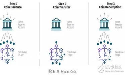 如何设计一个引人注目的BITPIE钱包图标：从概念到实现
