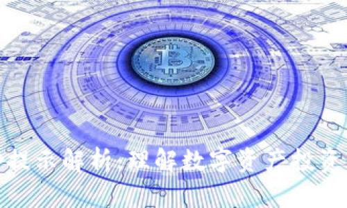 比特派风险提示解析：理解数字资产投资的潜在风险