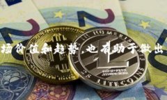   如何在比特派钱包中更换币卡？ /  guanjianci 比特