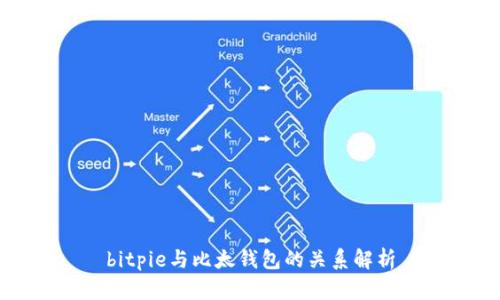 bitpie与比太钱包的关系解析