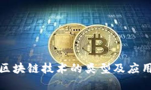 游戏区块链技术的类型及应用详解
