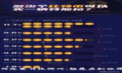 区块链如何改变传统游戏：颠覆虚拟世界的新潮