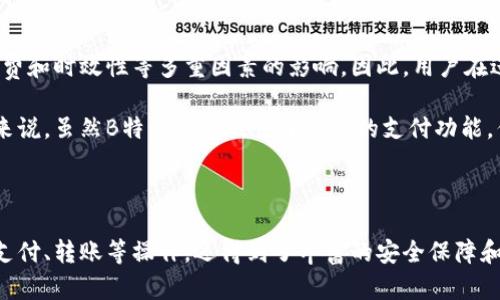   全面解析B特派钱包：快速便捷的派银行卡使用指南 / 
 guanjianci B特派钱包,派银行卡,数字支付,金融科技,在线服务 /guanjianci 

B特派钱包作为一种新兴的数字支付工具，近年来在用户中获得了广泛的关注和使用。它凭借便捷的支付方式、丰富的功能和安全性，吸引了越来越多的用户。派银行卡是B特派钱包中的一项重要功能，使得用户在日常生活中享受更加高效的金融服务。本文将深入解析B特派钱包及其派银行卡的使用方法，还将探讨一些相关的热门问题。

B特派钱包的基本概念

B特派钱包是一款支持多种支付方式的数字钱包应用，通过该应用，用户可以轻松进行线上购物、转账、缴费等多种金融活动。作为移动互联网发展的产物，B特派钱包致力于为用户提供更高效、更便捷的支付体验。用户只需通过手机或其他智能设备进行操作，无需亲自到银行或支付网点，便可以完成各类金融交易。

派银行卡的具体功能介绍

派银行卡是B特派钱包中的一项核心功能，用户可以通过这个功能实现更快速的支付和理财。派银行卡不仅可以用于线上购物，还支持线下商户的支付，方便用户随时随地使用。通过派银行卡，用户可以实现一键充值、自动付费和资金转移，极大地方便了日常的金融操作。

派银行卡的使用流程相对简单。用户只需在B特派钱包中绑定自己的银行卡，完成身份验证后，即可生成相应的派银行卡。该银行卡与用户的账户现金余额直接关联，使得用户在消费时可以快速完成支付，同时避免了频繁输入银行卡信息的烦恼。

使用B特派钱包和派银行卡的优势

使用B特派钱包和派银行卡有多重优势。首先，它们提供了极大的便利，用户只需在手机上完成操作，无需携带实体卡片。其次，B特派钱包具有很强的安全保障，设有多重安全机制保护用户的个人信息和资金安全。此外，用户通过B特派钱包还能够获得积分回馈、优惠活动等多种促销手段，使得消费变得更加实惠。

常见问题解答

1. B特派钱包如何完成注册和实名认证？

要使用B特派钱包，首先需要在应用商店下载并安装该应用。注册过程相对简单。用户需提供手机号码，并设置登录密码。确认后，系统会发送验证码，验证邮箱的真实性。接下来，用户需要进行实名认证，通常需要提交身份证信息以及相关的个人资料。系统审核通过后，用户便可以开始使用B特派钱包的各种功能。

实名认证是确保用户信息安全的重要措施，防止非法用户使用仿冒身份进行交易。同时，实名认证还为用户提供更高的支付额度，提高了使用的自由度。整个过程虽有些繁琐，但对于金融交易的安全性至关重要。

2. 使用B特派钱包有哪些安全保障措施？

B特派钱包在安全性方面做了大量的努力，主要包括以下几个方面。首先，数据加密技术是其核心，用户的交易信息和个人资料在传输过程中会采用高强度的加密算法，防止信息泄露。其次，B特派钱包登录时提供双重认证，即需输入密码和动态验证码，增强账户保护。

此外，用户可以自行设置交易密码和支付限额，实现更高水平的账户控制。B特派钱包还会定期进行系统漏洞扫描和风险评估，确保平台始终处于安全状态。在此背景下，用户的个人信息和资金安全得到了有效保护。

3. 如何解决B特派钱包无法支付的问题？

用户在使用B特派钱包进行支付时，偶尔会遇到无法支付的情况。多个因素可能引起这一问题。首先，用户需确认是否成功绑定银行卡及银行卡的可用余额；若余额不足，将无法完成交易。其次，网络连接不稳定也可能对支付产生影响，在进行线上支付时，建议保持网络流畅。

如果在支付过程中出现技术问题，可尝试重新启动应用或设备，清除缓存，确保运行环境整洁。此外，若问题仍旧存在，应联系B特派钱包的客服支持，获取专门的技术援助。通过积极的反馈和支持，大多数问题都能得到迅速解决。

4. B特派钱包是否支持提现功能？

是的，B特派钱包支持提现功能，用户可以将钱包余额提取到绑定的银行卡中。提现操作流程主要分为几个步骤。用户首先打开B特派钱包，进入“我的钱包”功能界面，点击提现选项。接下来，用户需填写提现金额，并确认绑定的银行卡信息。提现的请求将被系统审核，完成审核后资金便会转账至用户指定的银行卡中。

值得注意的是，提现通常会收取一定的手续费，具体费用标准可在应用内查询。同时，提现时间根据银行处理速度的不同，可能需要1-3个工作日。此外，用户还需遵循相关的提现限额和限制条款，避免因操作不当影响资金安全。

5. 使用B特派钱包进行跨境支付的可行性如何？

B特派钱包的跨境支付功能相对较为复杂。目前，该应用主要支持国内交易，而跨境支付受到各国法律法规的制约，有时会受到汇率波动、支付手续费和时效性等多重因素的影响。因此，用户在进行跨境支付前，需仔细查看B特派钱包的相关政策，了解具体支持的国家和地区。

为了避免不必要的麻烦，用户也可以选择一些专门提供跨境支付的金融科技公司，通常这些服务提供商会有更为成熟的国际支付解决方案。总的来说，虽然B特派钱包提供了一定的支付功能，但在跨境支付领域尚需进一步的发展和扩展。

总结

综上所述，B特派钱包及其派银行卡凭借其便捷、安全的支付体验，已成为现代金融生活不可或缺的一部分。用户不仅可以通过该应用完成日常的支付、转账等操作，还得到了丰富的安全保障和实用功能。希望通过本文的详细解析，能让更多的用户了解并熟练使用B特派钱包，充分体验数字支付带来的便捷生活。
