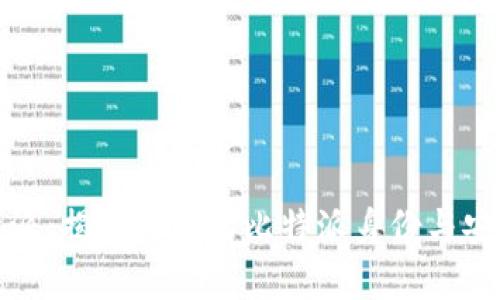 比特派：揭开真正的比特派身份与安全性