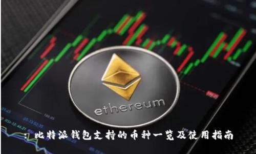 : 比特派钱包支持的币种一览及使用指南