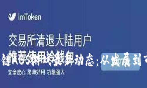 2023年区块链ABS游戏最新动态：从发展到市场趋势分析