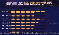 区块链技术如何塑造金融治理的未来