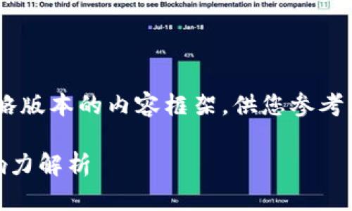 由于篇幅限制，我将为您提供一个简略版本的内容框架，供您参考。以下是您所需的、关键词及内容概述：

区块链互联网金融大佬排名及其影响力解析