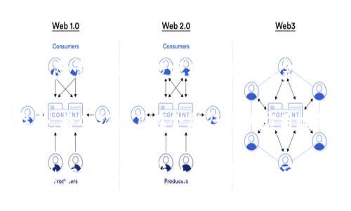 biaoji/biaoji
区块链如何颠覆金融行业：深度解析其入驻原因
/guanjianci
区块链,金融科技,去中心化,透明度,安全性

随着金融科技的迅猛发展，区块链技术逐渐进入各行各业，特别是在金融行业中展现出其独特的价值。许多公司和初创企业都在探索如何将区块链技术应用于支付、清算、融资等金融场景。区块链技术以其去中心化、不可篡改和透明的特性，正在根本上改变传统金融行业的运作模式。本文将对区块链进入金融行业的原因进行详细分析，并讨论其潜在价值和未来发展。

区块链的基本概念与特点
在深入探讨区块链为何能进入金融行业的原因之前，首先需要了解区块链的基本概念。区块链是一种分布式账本技术，它通过加密技术使数据在多个节点间共享。每个区块包含了一组交易记录，被链接成链条，确保了数据不可篡改性和透明性。其重要特点包括：

ul
listrong去中心化：/strong不同于传统金融体系中中心化的控制，区块链允许所有参与者共同维护账本，降低了对中介的依赖。/li
listrong透明性：/strong所有的交易记录都是公开的，任何人都可以审查，提高了信任度。/li
listrong安全性：/strong利用密码学手段保障数据的安全性，防止了数据丢失和恶意修改。/li
listrong可追溯性：/strong历史交易记录都是永久保存的，可以随时追溯，增加了合规性。/li
listrong高效性：/strong区块链技术可以通过智能合约自动执行交易，减少中间环节，降低交易成本。/li
/ul

区块链进入金融行业的主要原因
了解了区块链的基本特征后，接下来我们要探讨为何它会逐渐渗透进金融行业。以下是几个主要原因：

h41. 透明度与信任问题的解决/h4
传统金融体系往往面临透明度低和信任缺失的问题。这些问题会导致交易成本的增加和效率的降低。区块链技术在交易透明度方面的优势能够有效解决这些顾虑。任何人都可以查看交易记录，从而将信息不对称带来的风险降到最低。同时，系统的去中心化特性也使得单一方无法操控信息，建立起用户之间的信任。

h42. 降低中介成本/h4
在金融交易中，中介机构如银行、结算公司等往往要收取高额的服务费用。区块链的去中心化特性能够减少对这些中介的依赖，相应地降低了交易费用。此外，区块链技术提供了更快的交易速度，传统银行往往需要数天才能处理清算，而区块链技术能够实现即时交易，极大地提高了效率。

h43. 提高安全性与可靠性/h4
传统金融交易数据容易受到黑客攻击和人为篡改，造成损失。区块链通过加密算法和分布式存储技术，确保了数据的安全性和可靠性。任何想要篡改交易记录的行为都需要得到网络中大多数节点的认可，这几乎是不可能的。

h44. 开放性与创新性/h4
区块链提供了一个开放的平台，允许开发者和企业进行创新，创建新的金融服务和产品。比如，在金融借贷领域，区块链可以用来创建去中心化的借贷平台，用户可以直接进行点对点的借贷，而不必依赖传统金融机构。这种开放性吸引了大量创业公司和投资者，对于推动整个金融生态系统的创新具有重要意义。

h45. 适应更加复杂的金融需求/h4
随着全球金融环境的不断变化，用户的金融需求也日益复杂，例如跨境支付、资产管理等。区块链能实现更为灵活和高效的产品设计，使得金融机构能够及时响应市场需求。此外，区块链的智能合约功能使得复杂的金融协议能够被自动执行，进一步提升了金融服务的效率。

相关问题的深入探讨

1. 区块链对现有金融体系的影响是什么？
传统金融体系包括银行、证券公司、保险公司等以中心化方式运作的机构。区块链引入去中心化的理念，无疑会对其造成冲击。首先，在交易速度上，区块链大幅度提升了金融交易的实时性。其次，区块链的透明度增强了公众对金融交易的监管能力，未来可能导致传统金融机构面临更大的合规压力。

其次，区块链的技术使得新兴的金融服务公司能够突破传统金融机构的垄断，例如，点对点借贷、去中心化交易所等，都会导致传统金融机构无法保持其市场份额。长期来看，传统金融机构需要积极适应区块链技术，变革业务模式，才能在未来的竞争中立于不败之地。

2. 区块链如何与监管相结合？
区块链的去中心化特点与监管相互矛盾，传统金融监管机构很难直接适用当前的监管框架对其进行有效管理。如何在保护金融稳定与防范风险的基础上，鼓励创新发展是一个亟待解决的问题。在这一过程中，合规性和技术的结合成为可能的解决方案。例如，通过KYC（了解你的客户）和反洗钱（AML）等措施提高合规性。

在长期的发展中，金融监管机构也正在探索新的监管框架，专注于合作与技术创新，借助区块链的透明度提高监管效率，同时也鼓励新兴金融科技公司的发展。区块链技术的应用将是监管机构与金融行业共同学习、探索与适应的过程。

3. 未来区块链技术在金融行业中的发展趋势是什么？
区块链技术在金融行业的未来发展趋势预示着去中心化金融（DeFi）将成为主流。DeFi提供了一种无需中介的金融服务，从借贷、保险到交易，利用区块链技术能实现自动化与智能合约执行。这一趋势已经吸引了大量的投资和用户，预计将继续保持高度增长。

同时，随着技术的成熟，确保区块链平台的可扩展性、安全性与用户体验将是未来的关键。特别是结合传统金融体系，如何通过混合的金融模式使得两者更好地融合，也是一个具有挑战性的问题。

4. 区块链在金融行业应用中所面临的挑战有哪些？
尽管区块链技术在金融领域展现出巨大的潜力，但其推广与应用仍然面临诸多挑战。首先，技术成熟度仍是重要问题，尽管区块链技术正在快速发展，但在实际应用中，其可扩展性与处理速度仍远未达到传统系统的效率。

其次，缺乏可行的监管标准也是一个障碍。监管的不确定性使得机构对于采用区块链技术产生顾虑。此外，用户的教育和接受度也是推广的重要因素，很多人对区块链的知识还非常有限，如何提升公众对其可靠性的信任至关重要。

5. 区块链如何与其他技术结合以增强金融服务？
区块链与人工智能（AI）、大数据、云计算等新兴技术结合，能够研发出更复杂、更高效的金融产品与服务。例如，AI可以用于分析区块链上产生的大量数据，金融决策和风险管理。而大数据技术则使得金融机构能够更好地理解客户需求，从而提供定制化服务。

结合IoT（物联网）技术，区块链可以实现设备间的数据安全传输，拓展保险、信用等领域的应用场景，提升用户体验。总之，区块链技术的不断完善和其他技术的有机结合，将会拓宽其在金融行业的应用边界。

通过上述分析，我们可以看到，区块链技术的进入不仅推动了金融行业的变革，同时也对整个社会经济结构产生深远影响。未来在这一领域里，技术的不断演进、监管的逐步完善及用户的教育都是不可忽视的重要因素。