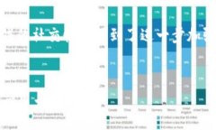 biao ti/手机区块链游戏排行：2023年最受欢迎的手