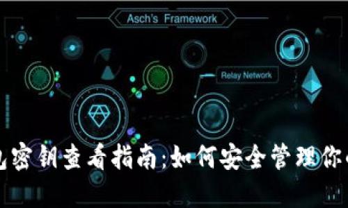 比特派钱包密钥查看指南：如何安全管理你的数字资产