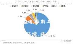 : 如何解决B特派生成的地址未显示问题 B特派, 地