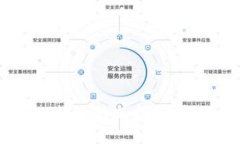瑞波币（XRP）与B特派的支持分析：加密货币的未