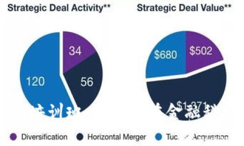 山东区块链金融培训班：提升您在金融科技领域的竞争力