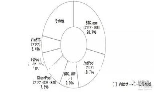 比特派钱包安卓版APP正版使用指南：安全、便捷的数字资产管理工具