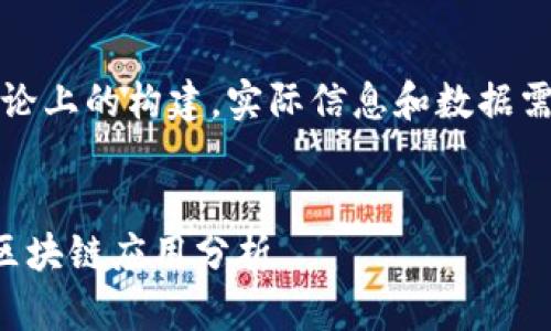 注意：下面内容是理论上的构建，实际信息和数据需进一步查证与确认。


招商贸易与金融的区块链应用分析