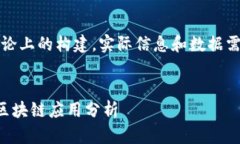 注意：下面内容是理论上的构建，实际信息和数