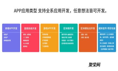 深入探索金融领域的区块链技术：趋势、挑战与未来
