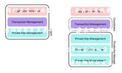 区块链游戏笔记本电脑配置：畅享虚拟世界的最