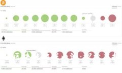 网易推出第二款区块链游戏内测：探索虚拟与现