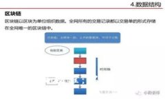 : 区块链猫游戏全面教程：从新手到高手的必备指